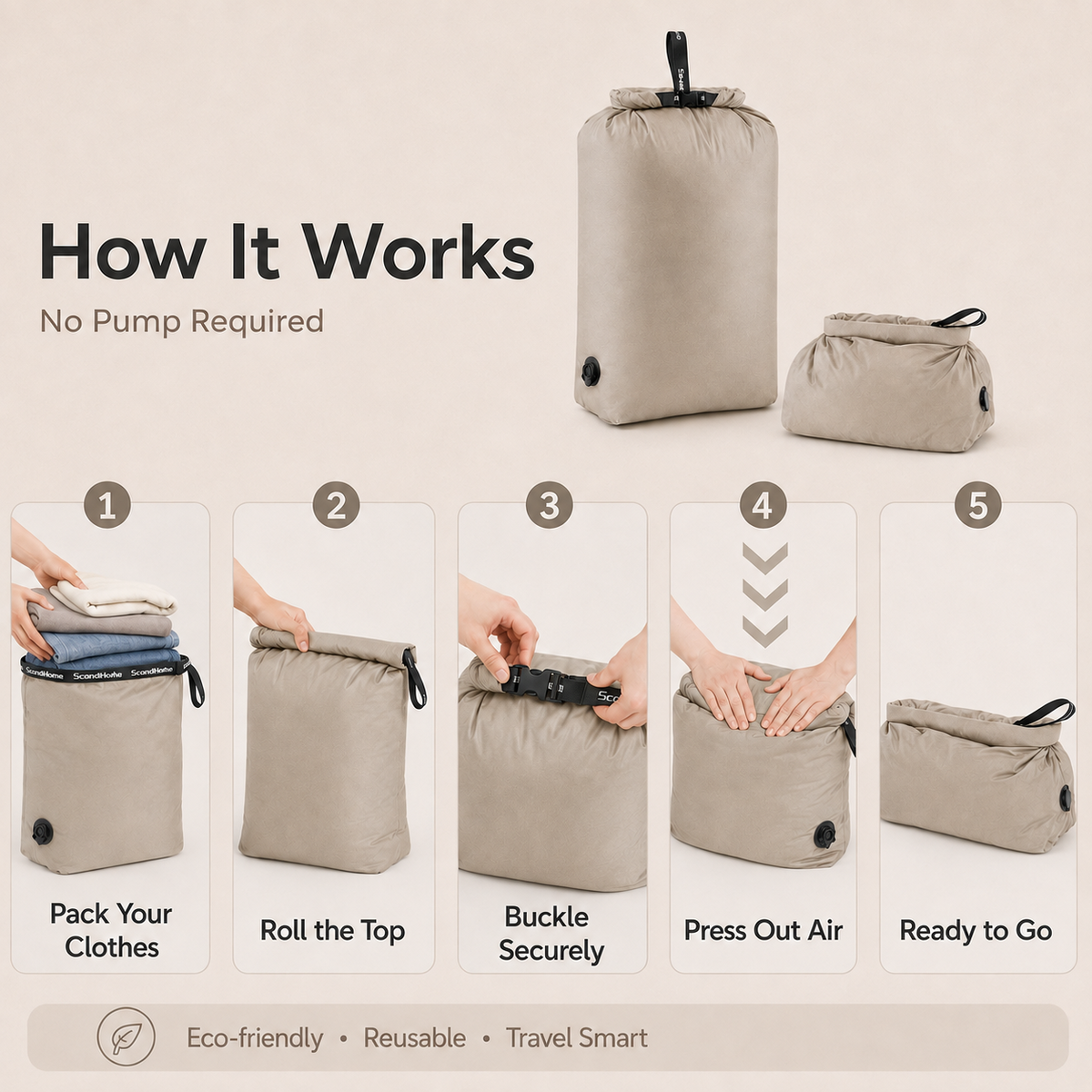 ScandiHome OEM-2354 manual compression packing bag instructions
