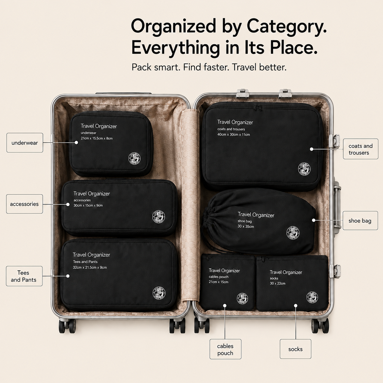 Travel organizers separating clothing shoes and accessories